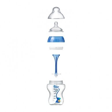 Tommee Tippee бутылочка ADVANCED ANTI-COLIC 260 ml, Blue 2