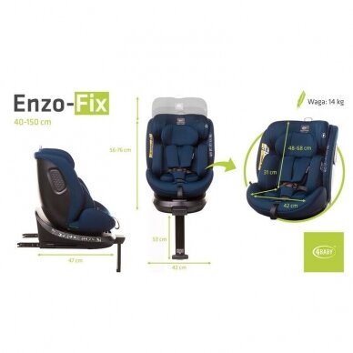 Автокресло 4Baby ENZO FIX 360°(40-150 cm) Navy Blue 13