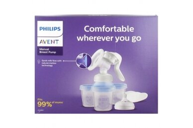 AVENT Manual Breast Pump SCF430/13