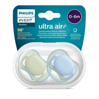 AVENT Čiulptukai ULTRA  AIR, CSF085/21, 2 vnt 1