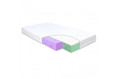 Mattress ortopedic BabyMatex DUAL