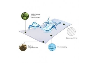 Waterproof underlay BOCIOLAND 60/120 cm 2