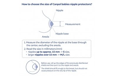 Nipple protectors Canpol S Standart 3