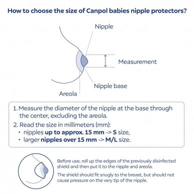 Накладки на соски Canpol S Standart 3