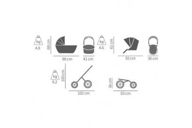 Stroller Camarelo OLLIO-01, 3in1 10