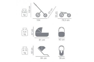 Stroller JUNAMA HAND CRAFT BLACK GOLD 3 in1 19