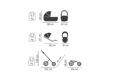 Stroller JUNAMA TERMO 05, 3in1 13