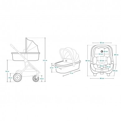 Vežimėlis Lionelo AMBER 3in1 Graphite 27